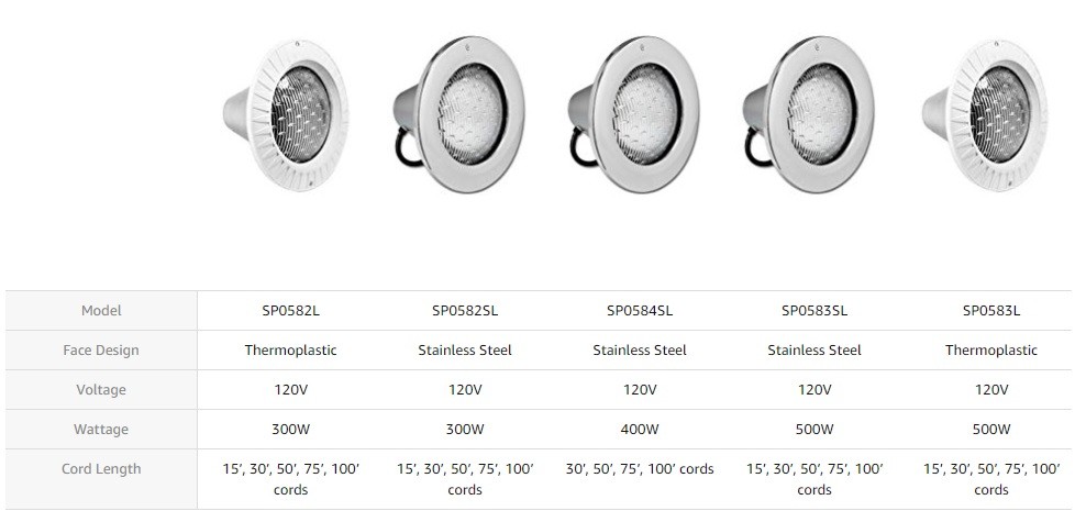 Hayward 500wpool light standard Chart-1